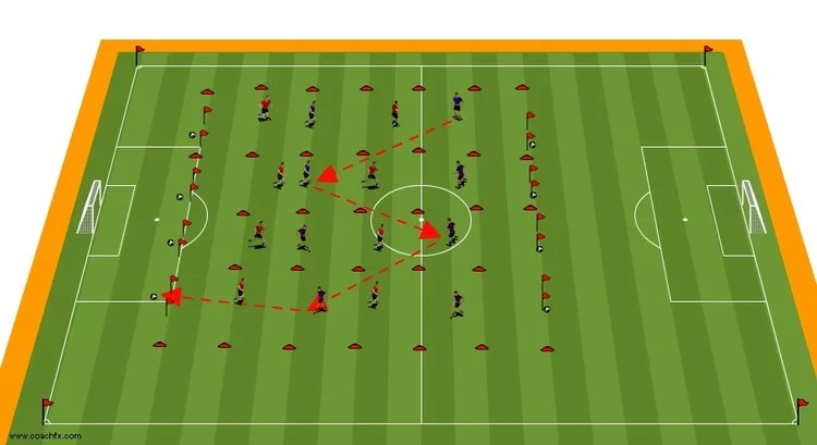 sideways+on+soccer+corridor+drill.jpg