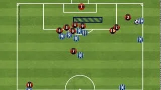 Free Kick Routine Amplified Soccer Training