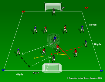 Aim Training: Drills to Improve Rapidly - GameLeap