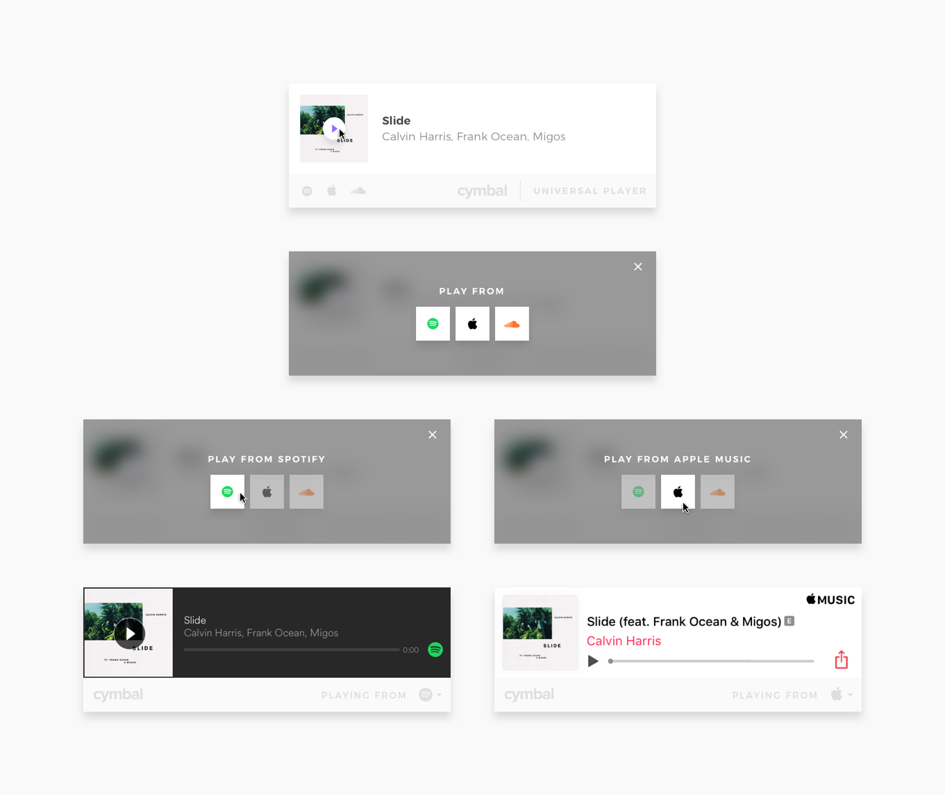 Universal Player