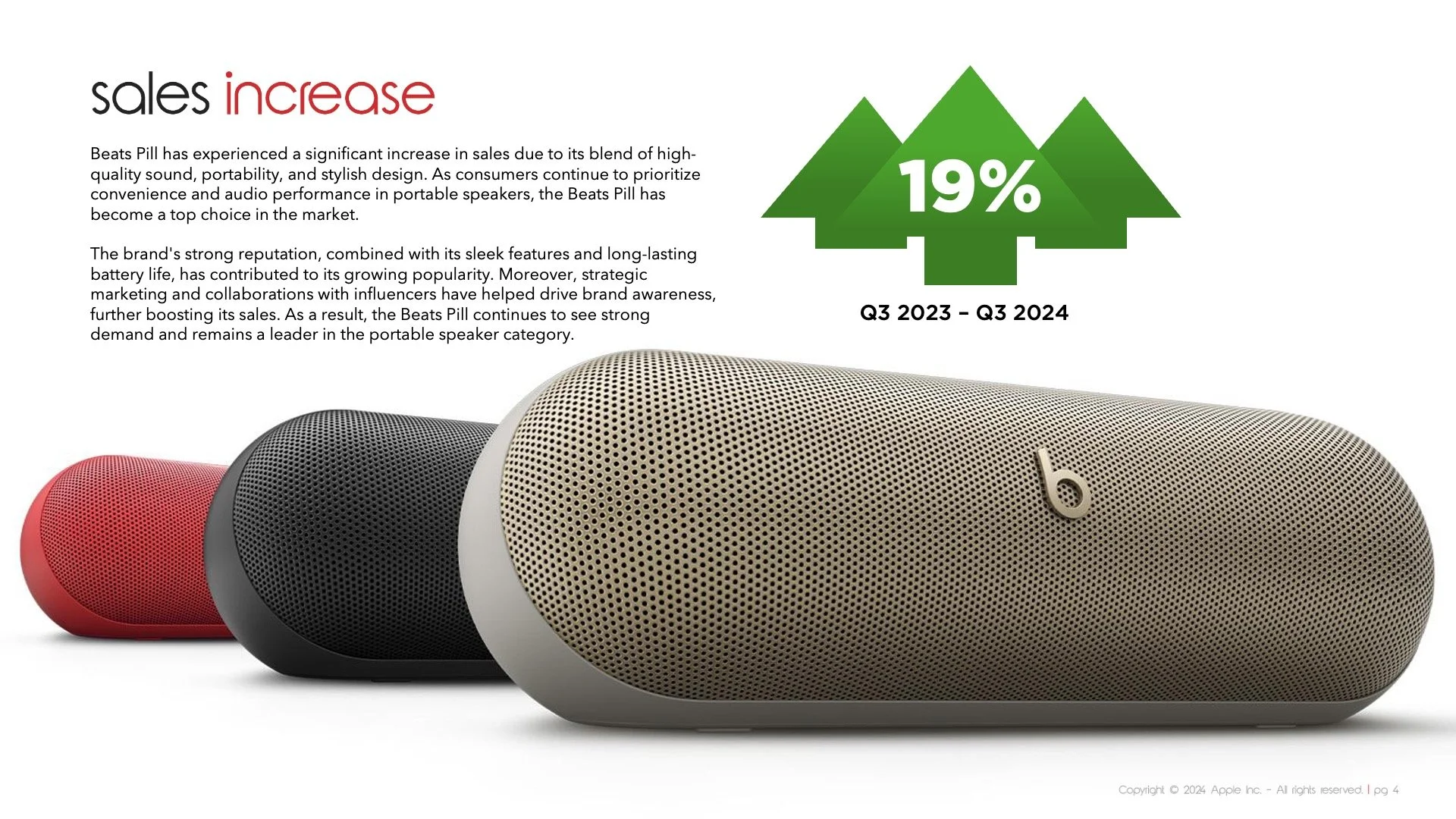 030925 Beats Deck Slide4.jpeg