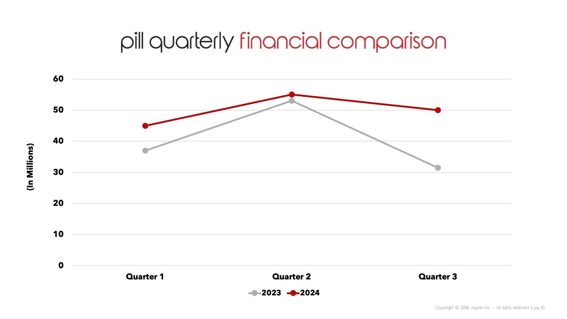 030925 Beats Deck Slide10.jpeg