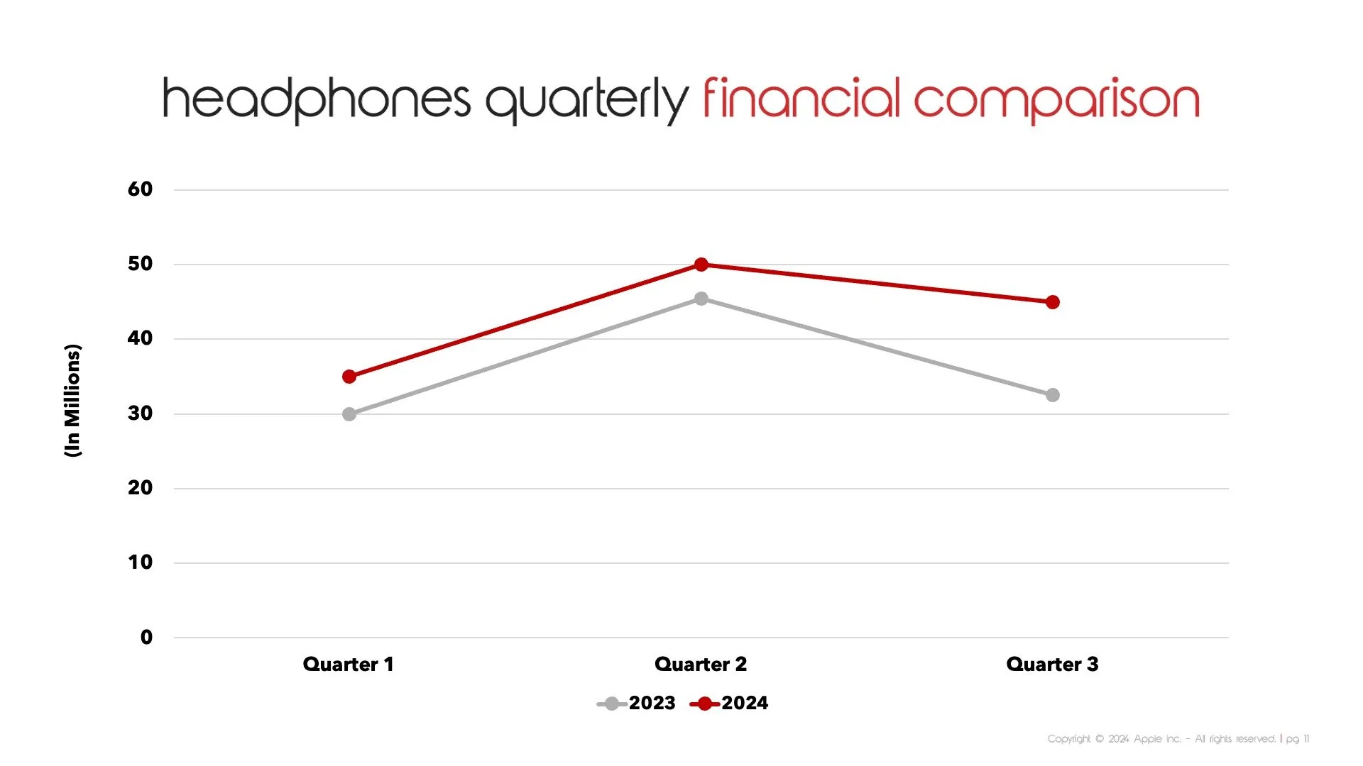 030925 Beats Deck Slide11.jpeg