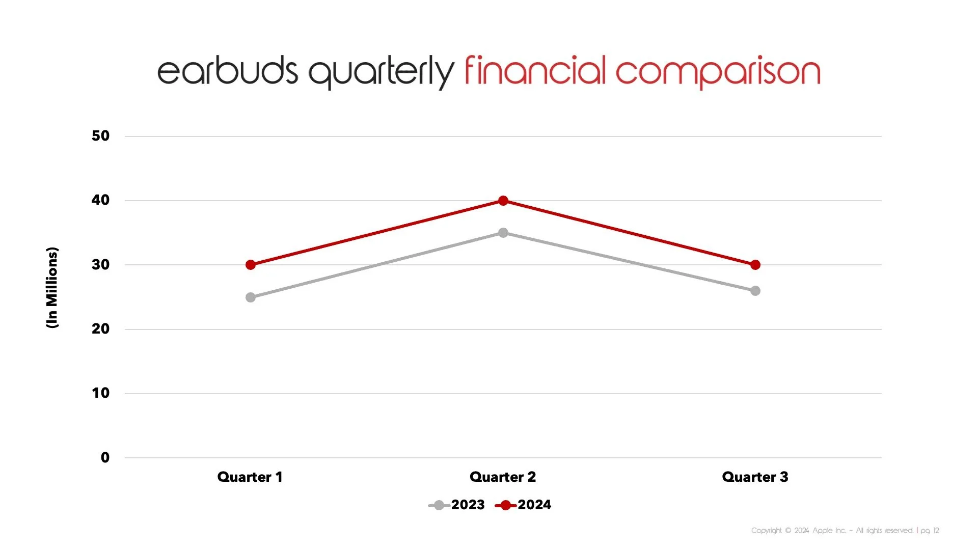 030925 Beats Deck Slide12.jpeg