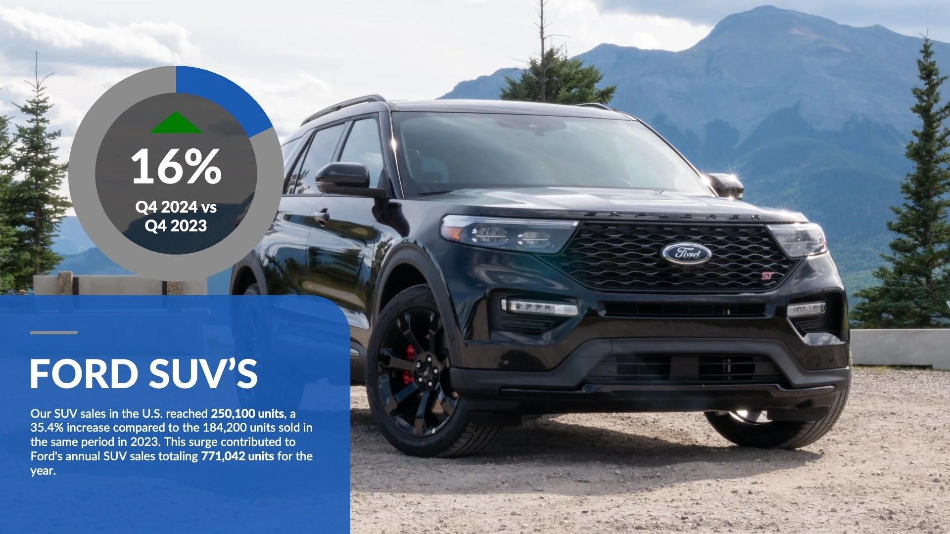Ford Deck Example slide 9.jpg