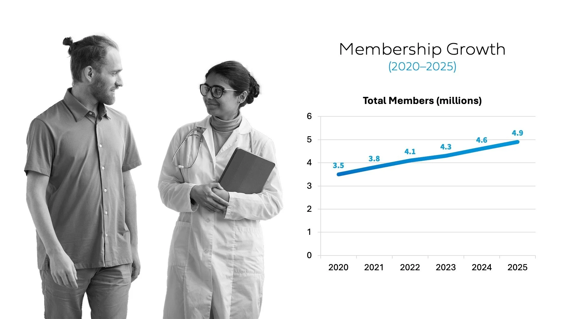 Blue Shield Deck slide 4.jpg