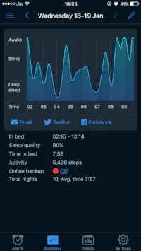 Sleep Cycle