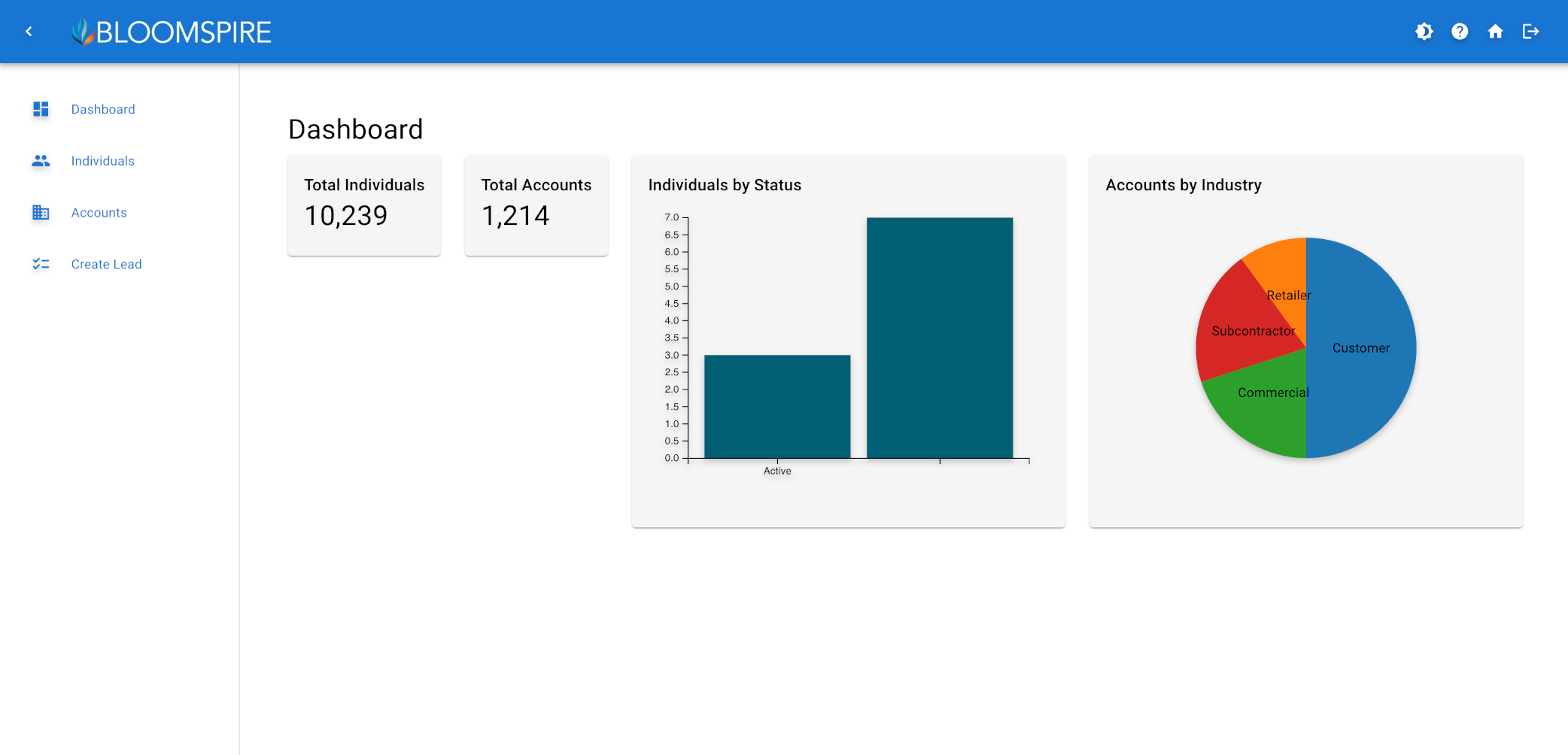 Revolutionizing Siebel CRM: Bloomspire's Modern UI for a Simpler, Smarter Future