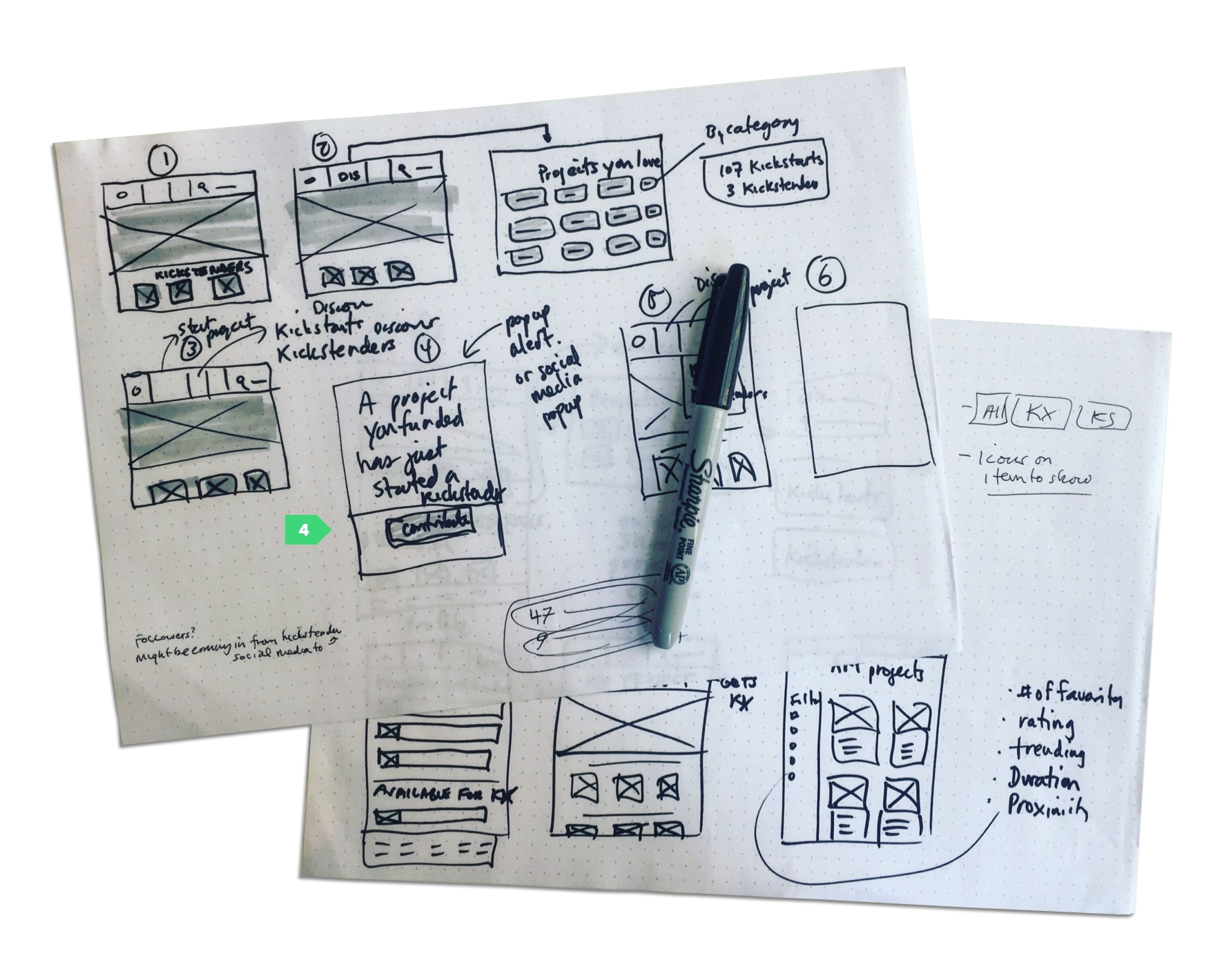 In Sketch 4 (above), a pop-up alert would prompt users to projects they’d funded in the past being extended on recurring payment plan.