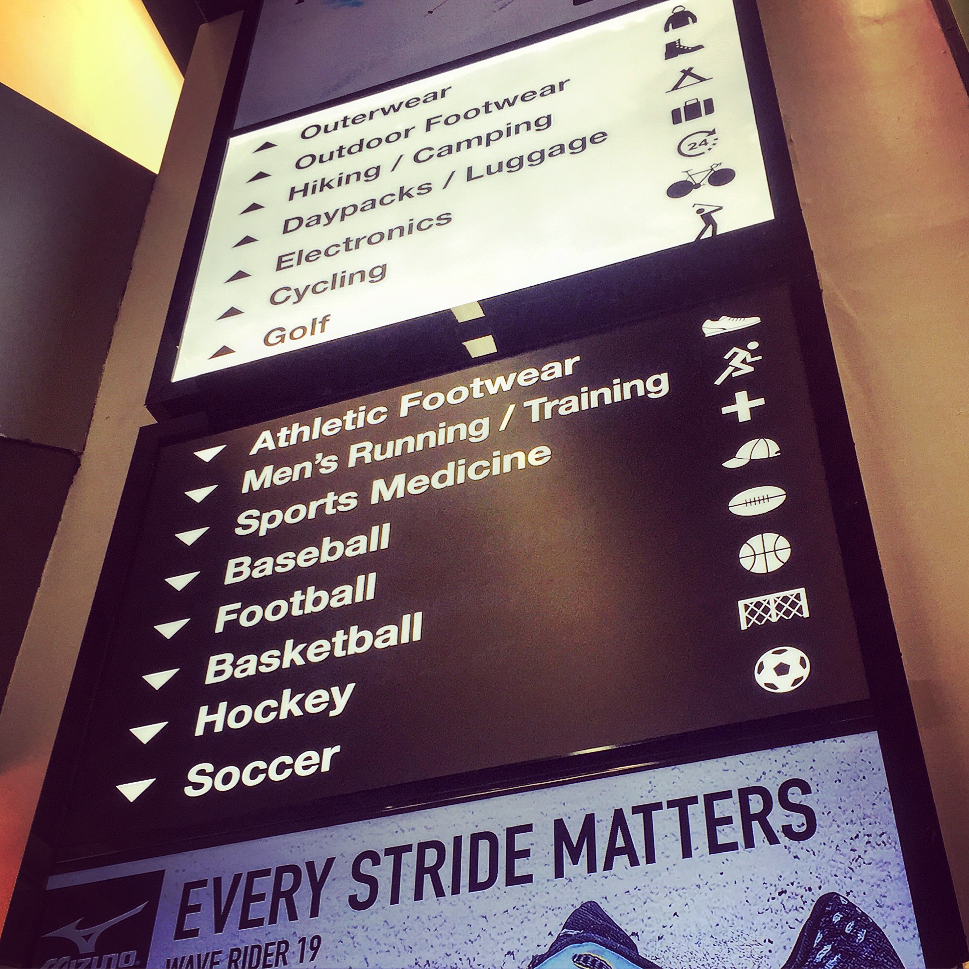 The navigational signage at the main floor staircase.