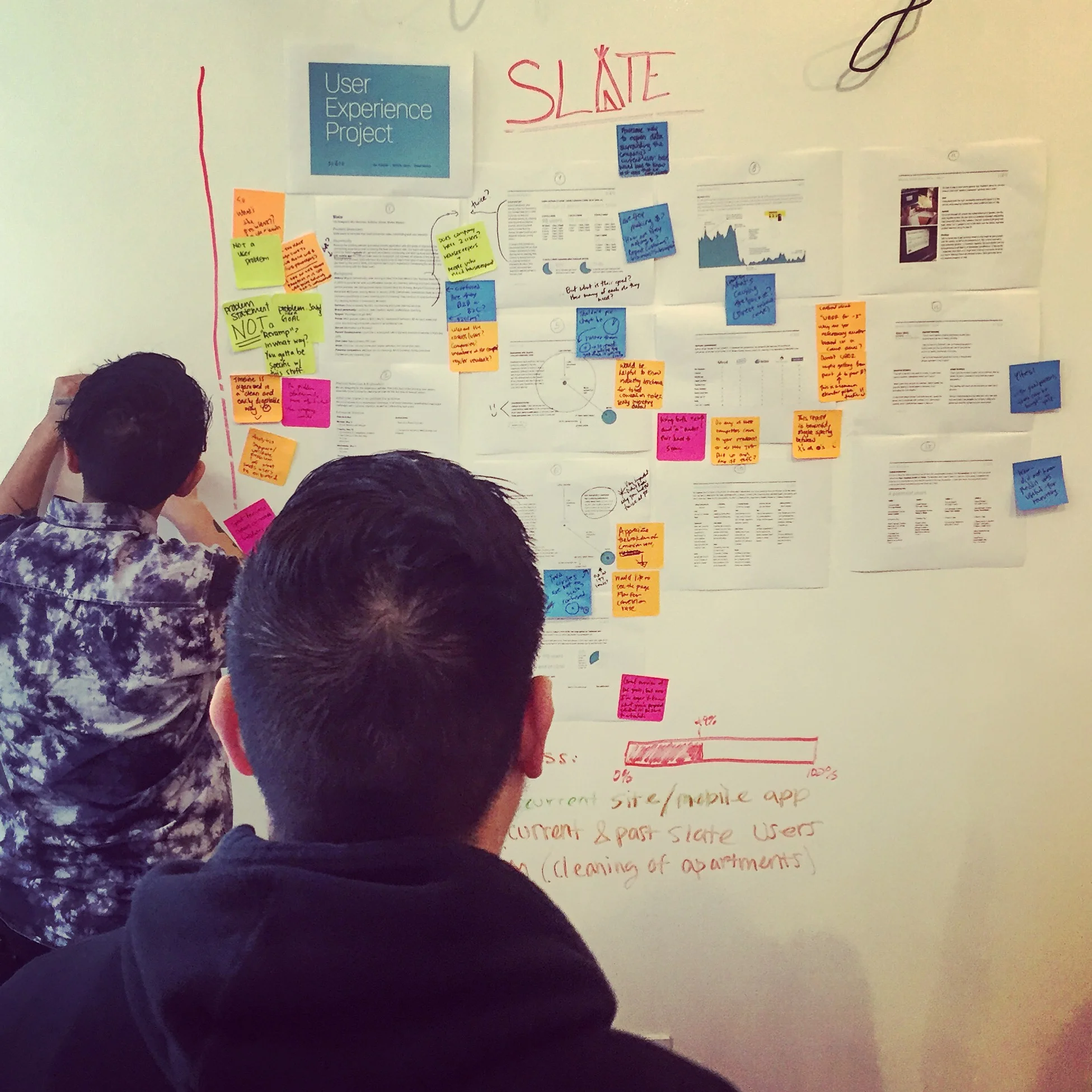 Early research and insights were presented to the group, along with a problem and opportunity statement.