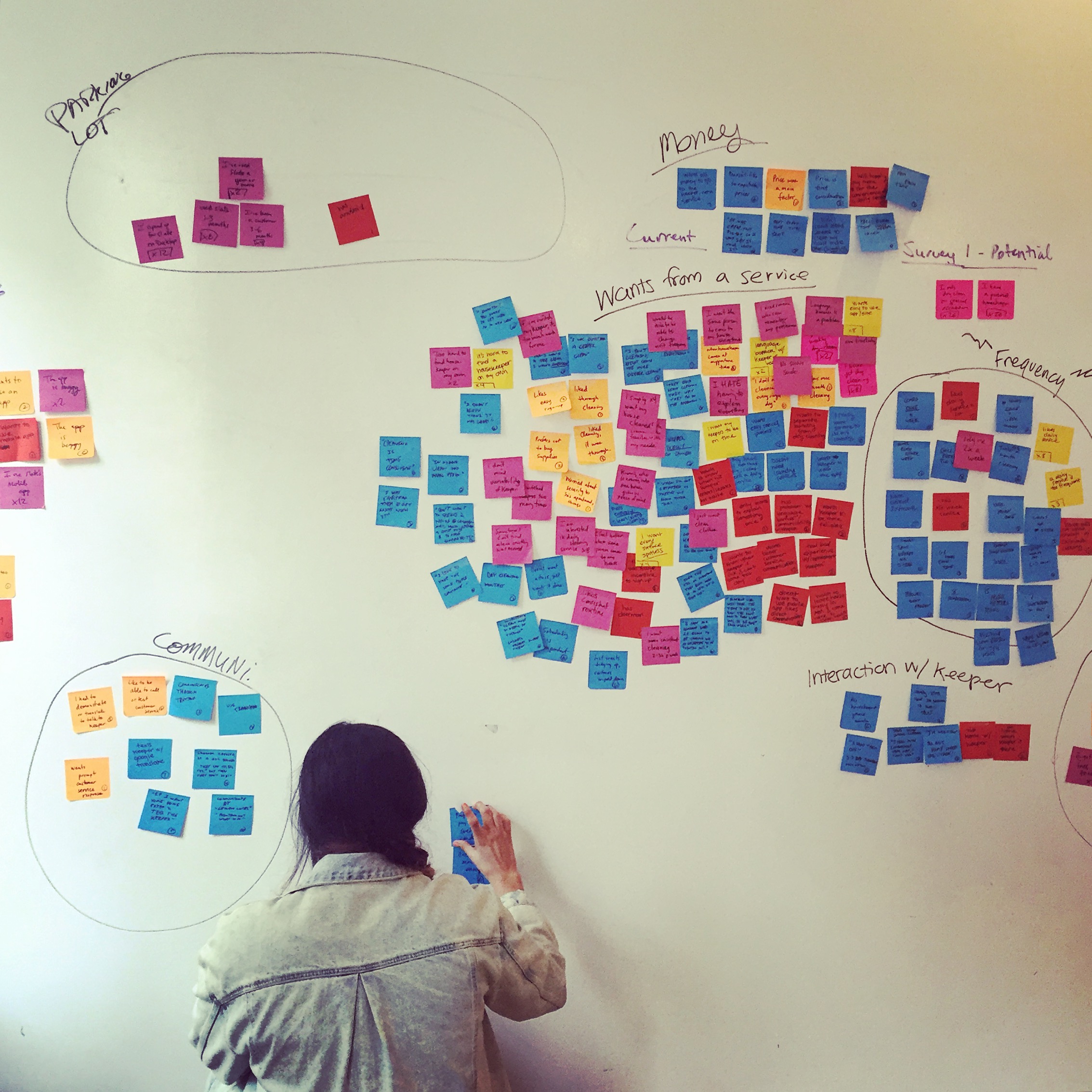 During affinity mapping, we found trends in the individual insights.