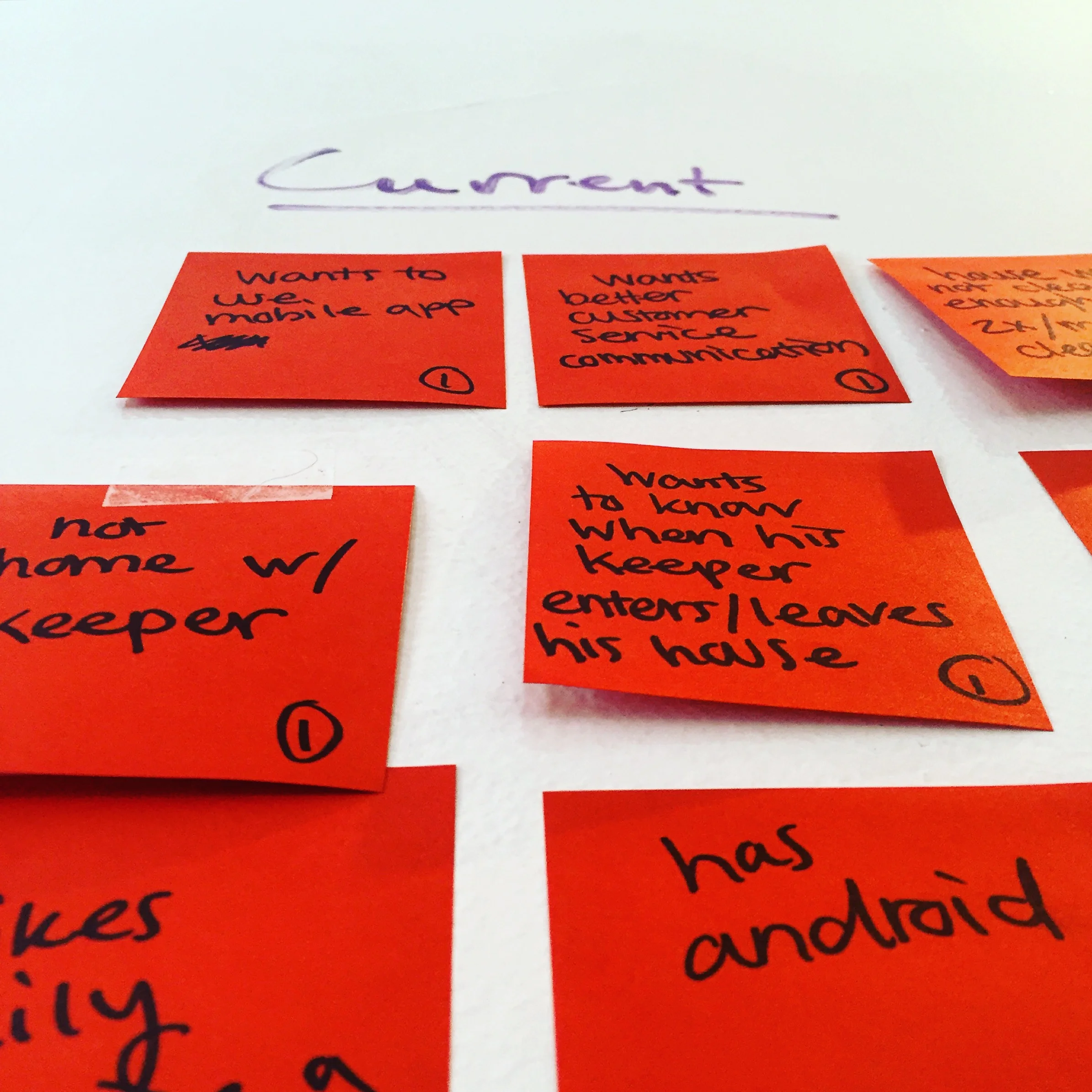 The insights in the current user grouping.
