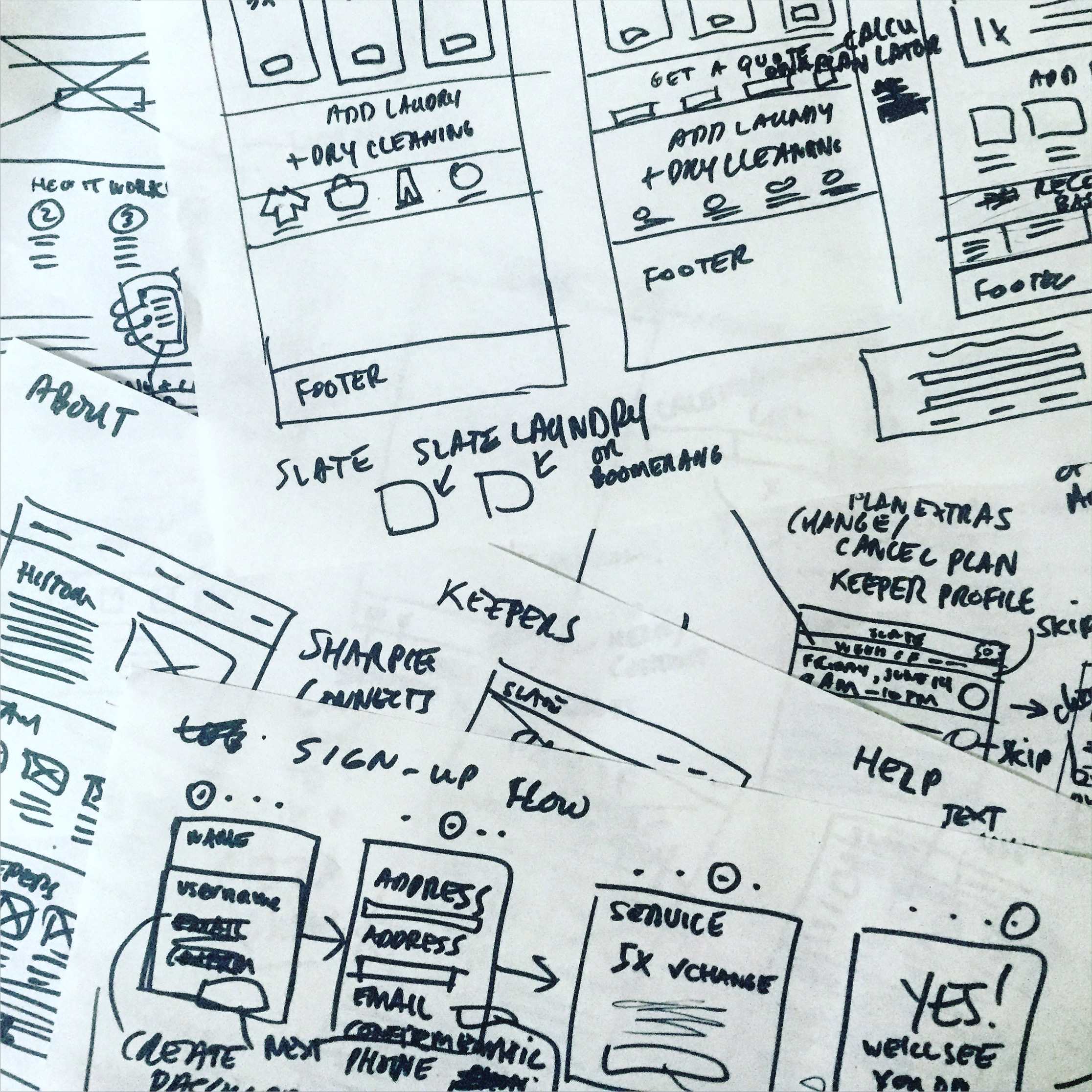 My pile of sketches during the ideation phase of our project.