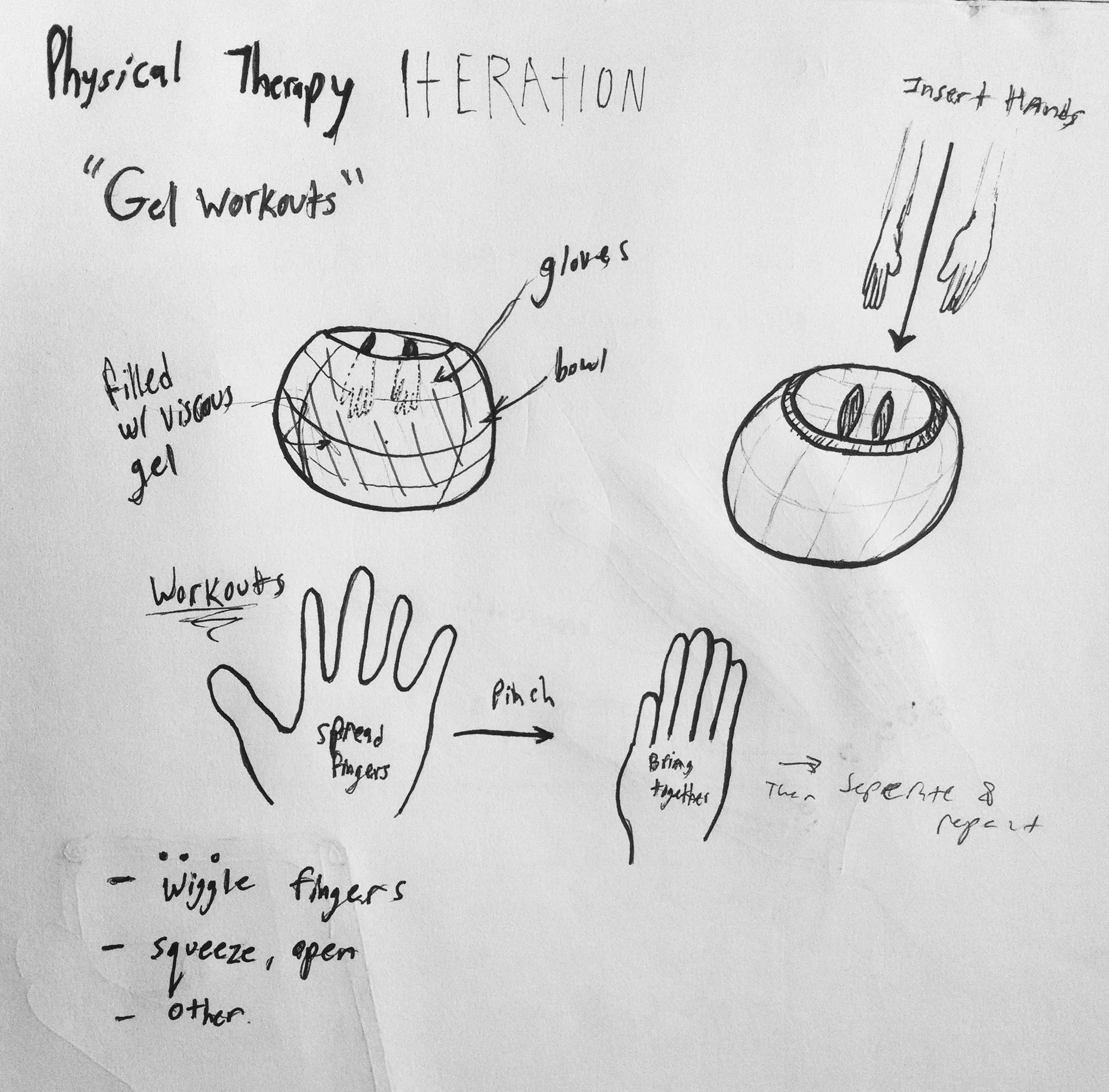 gel workouts.JPG