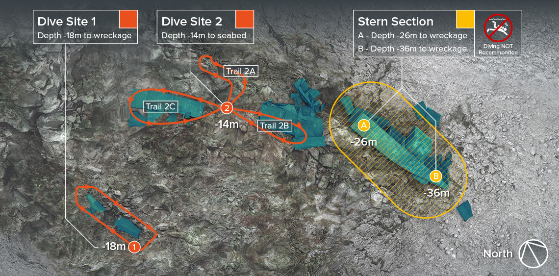 BIRD'S-EYE VIEW OF WRECKAGE AND DIVE SITES 1 & 2