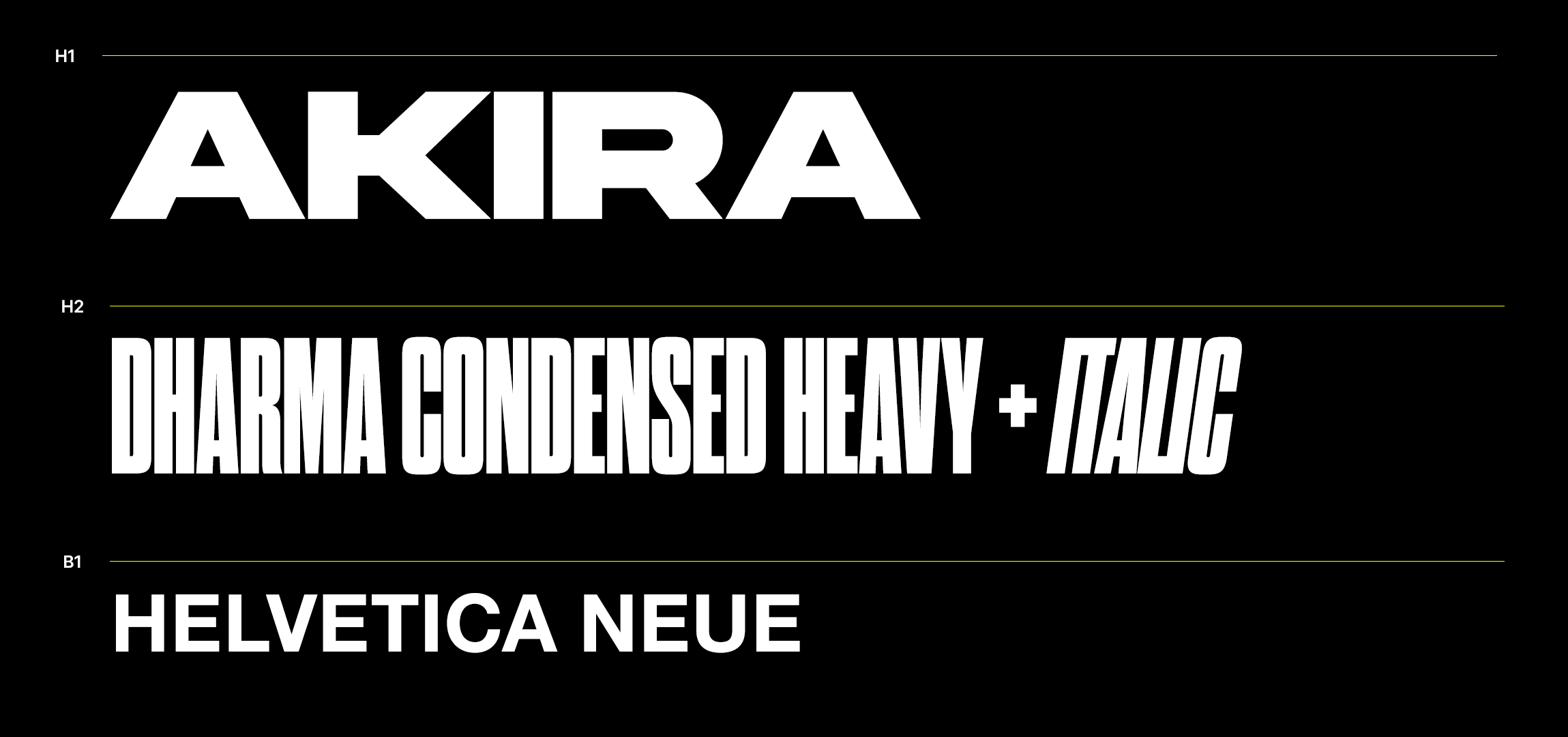 Image showcasing three different font styles with labels: H1, H2, and B1. The H1 font is bold and large, spelling 'AKIRA'. The H2 font is also bold but smaller, reading 'DHARMA CONDENSED HEAVY + ITALIC'. The B1 font is a standard bold style stating 'HELVETICA NEUE'. The background is black, and the text is white with thin yellow lines separating the sections.