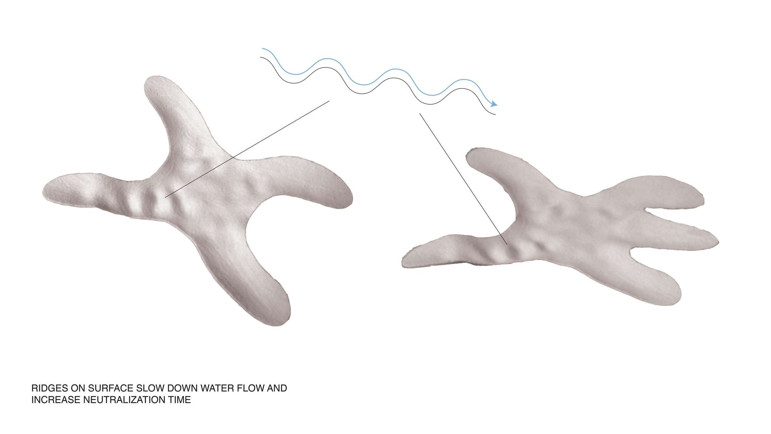 3d-print-ridges.png