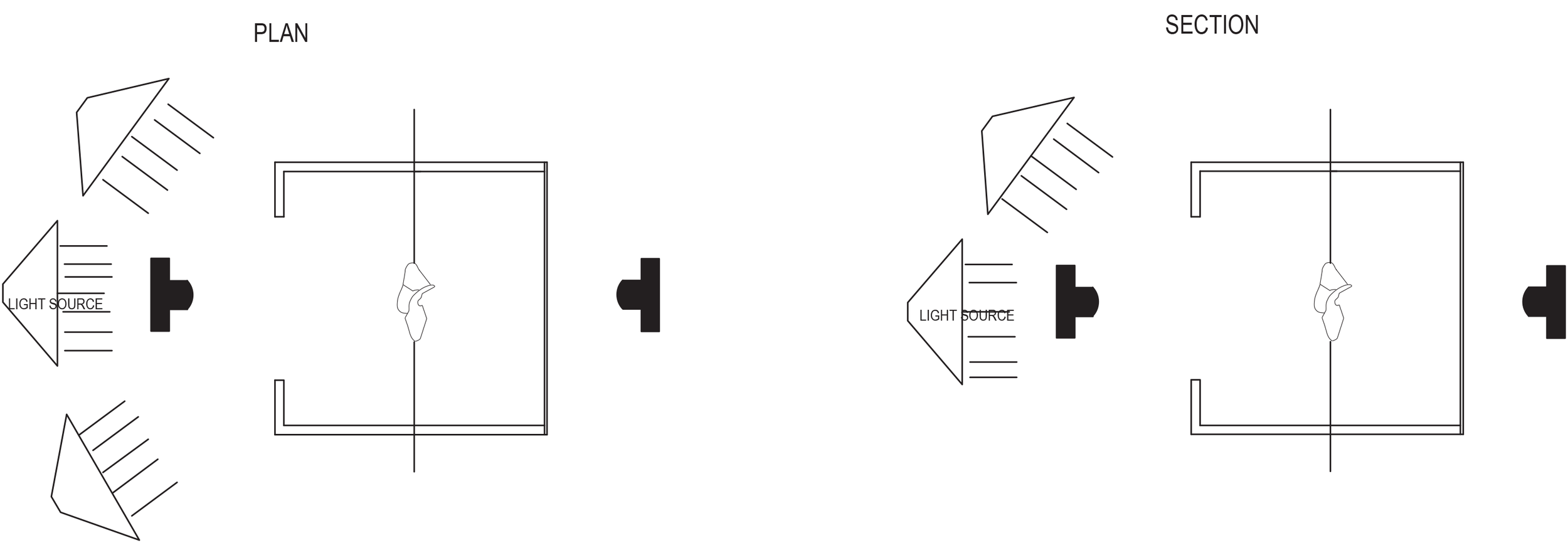 light-and-camera-diagram.png