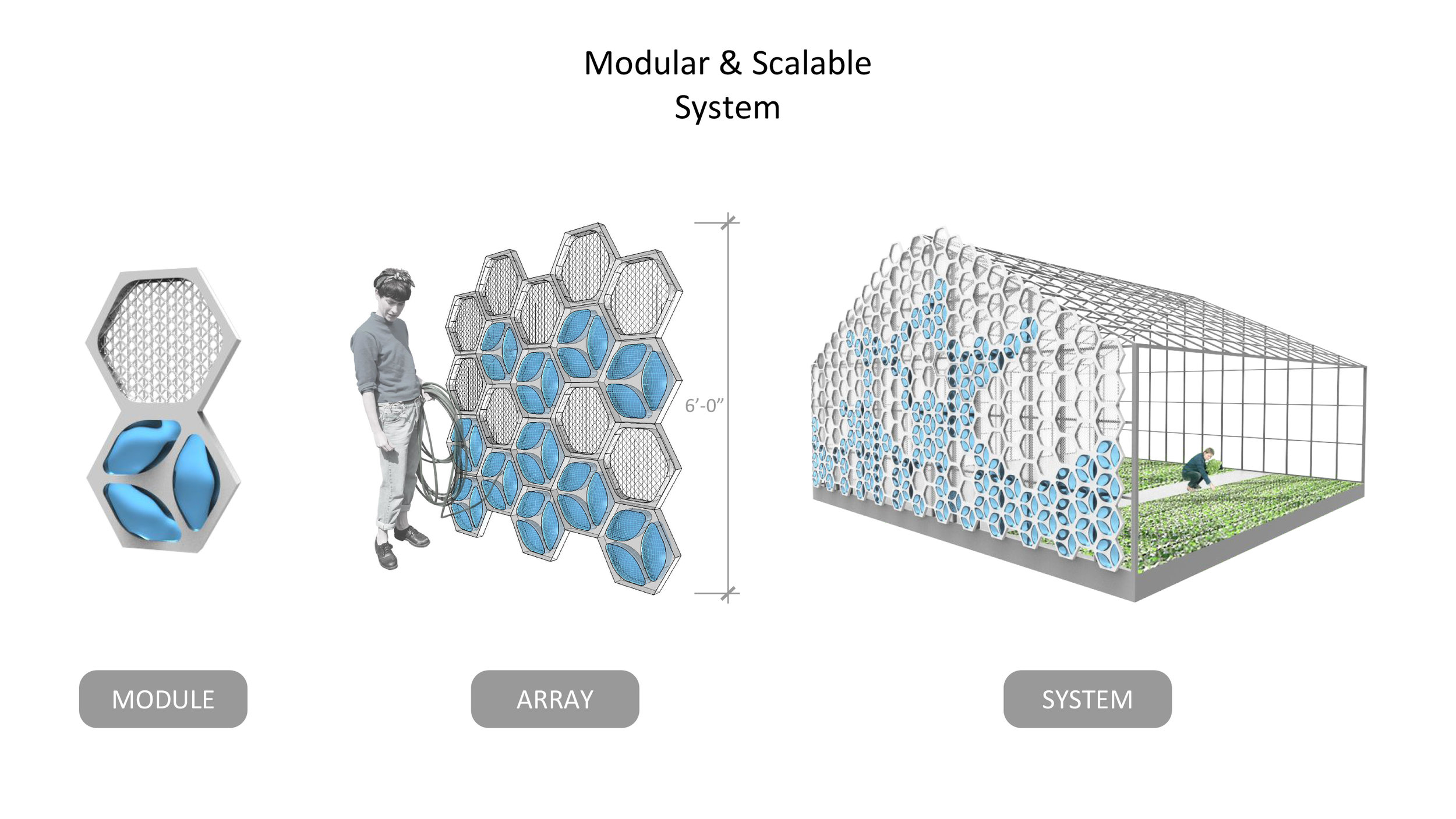 modularity and scalability.jpg