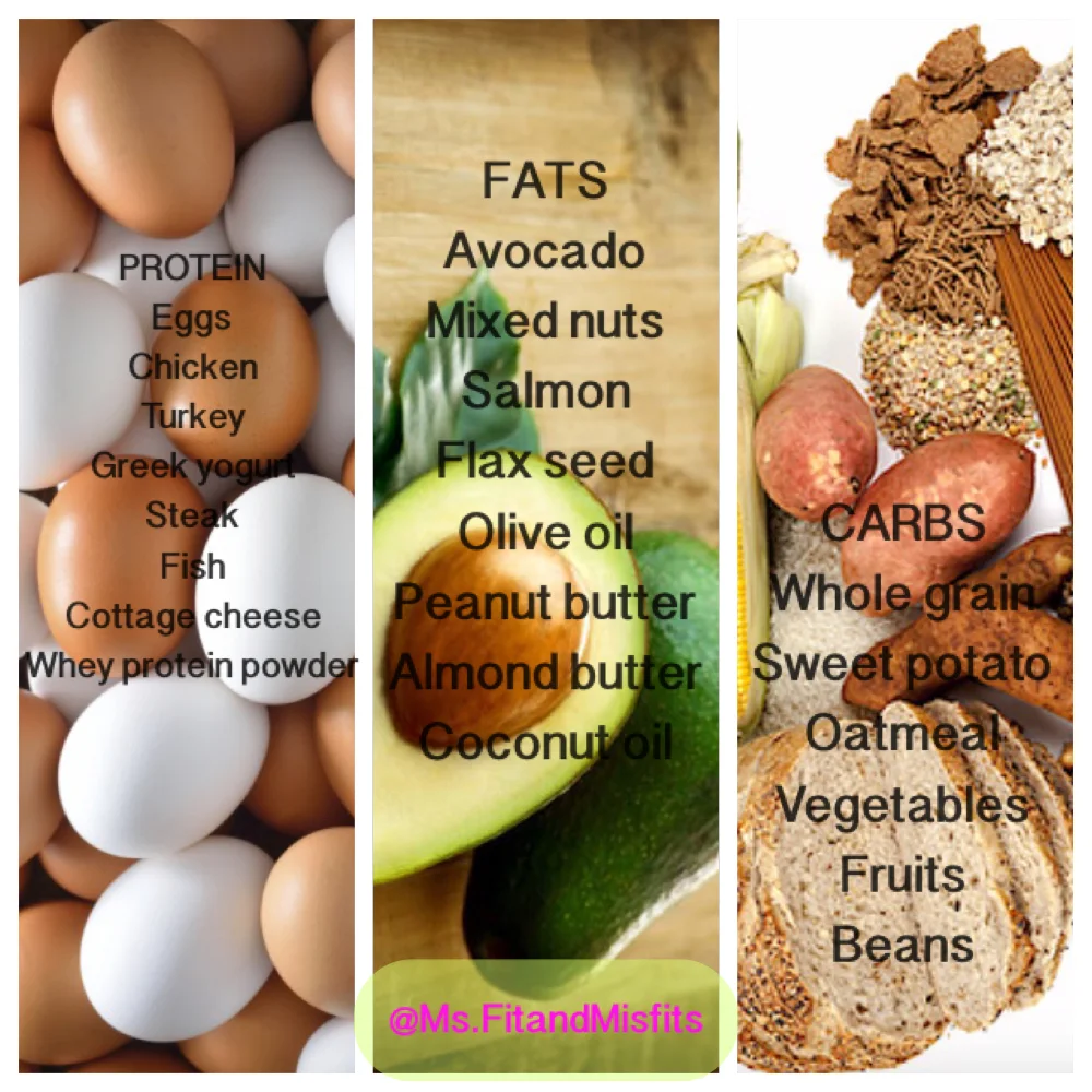 Low-Calorie-Fat-Carbs diet to lose weight fast!