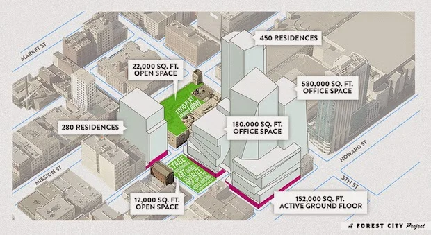 CITY MAKER'S SALON // SITELAB's Laura Crescimano