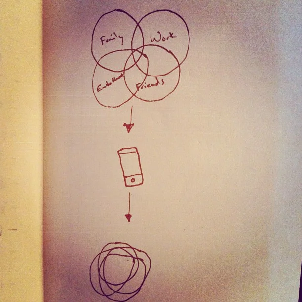 Is Balance Really Attainable?