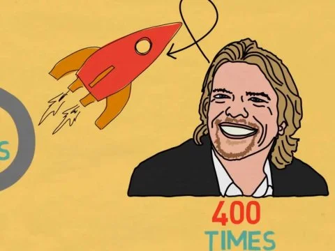 How many times will you try?