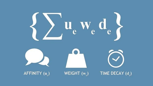 In Defense of the Algorithm