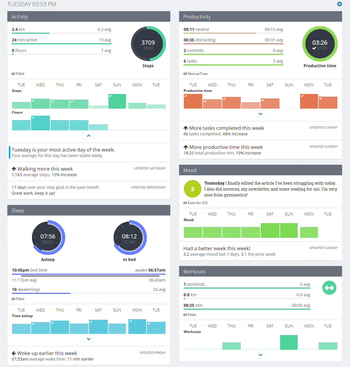 A Dashboard For My Life