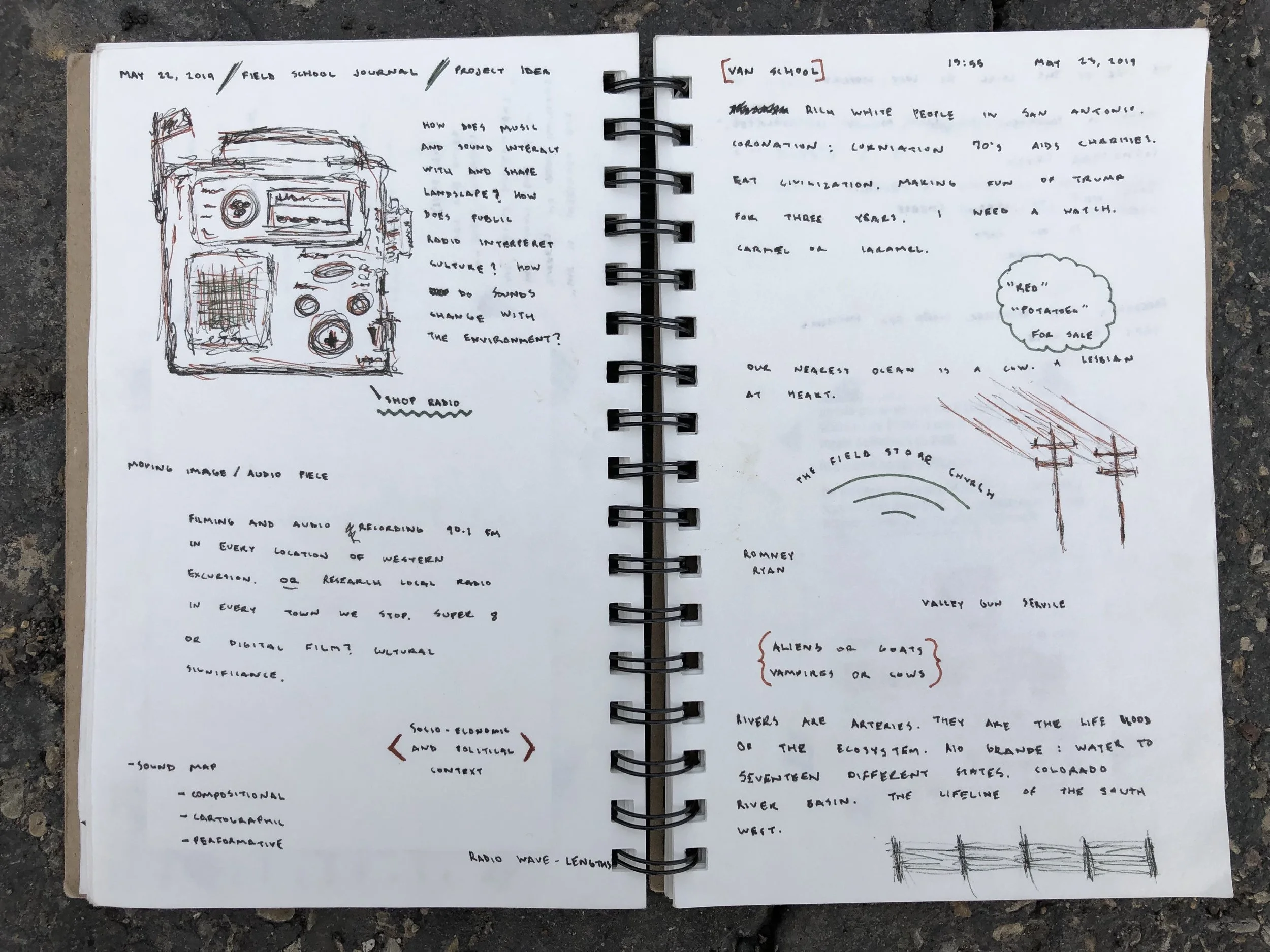 Left side is project idea/notes—right side notes from podcast and readings and drivings