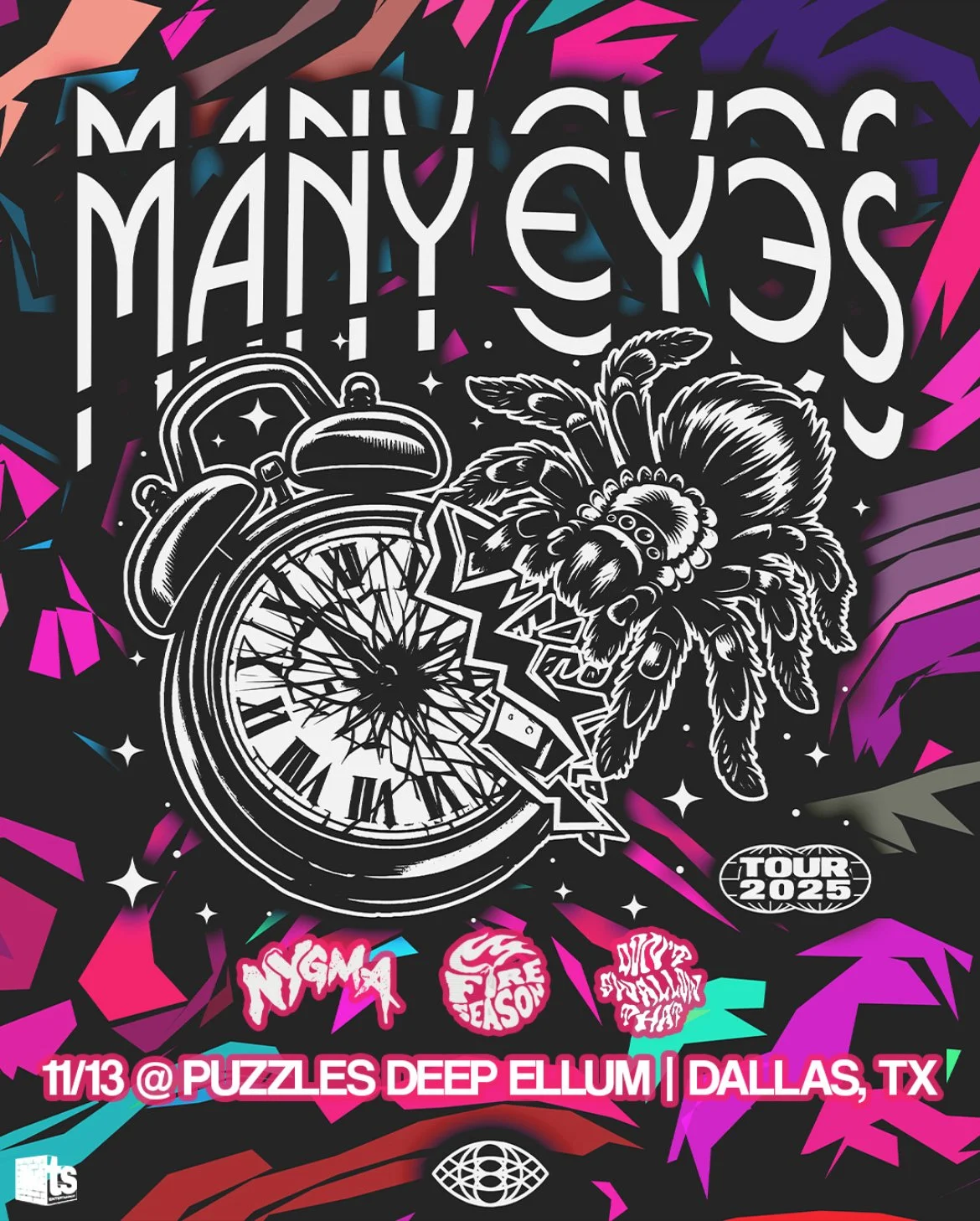 Many Eyes