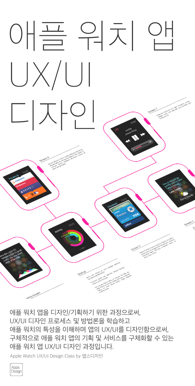 AppsDesign_AppleWatch01_01.jpg