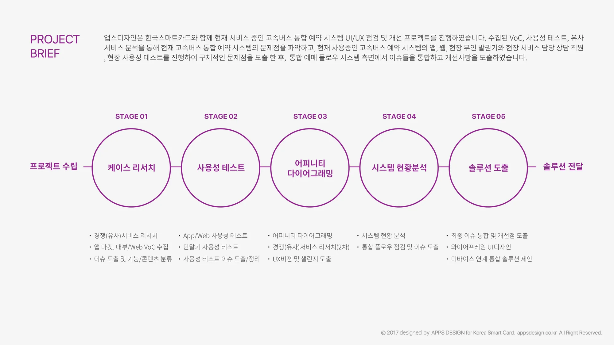 APPSDESIGN_KSS_Express_UXUI_02.jpg