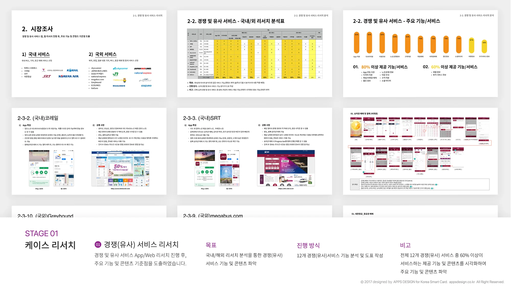 APPSDESIGN_KSS_Express_UXUI_03.jpg