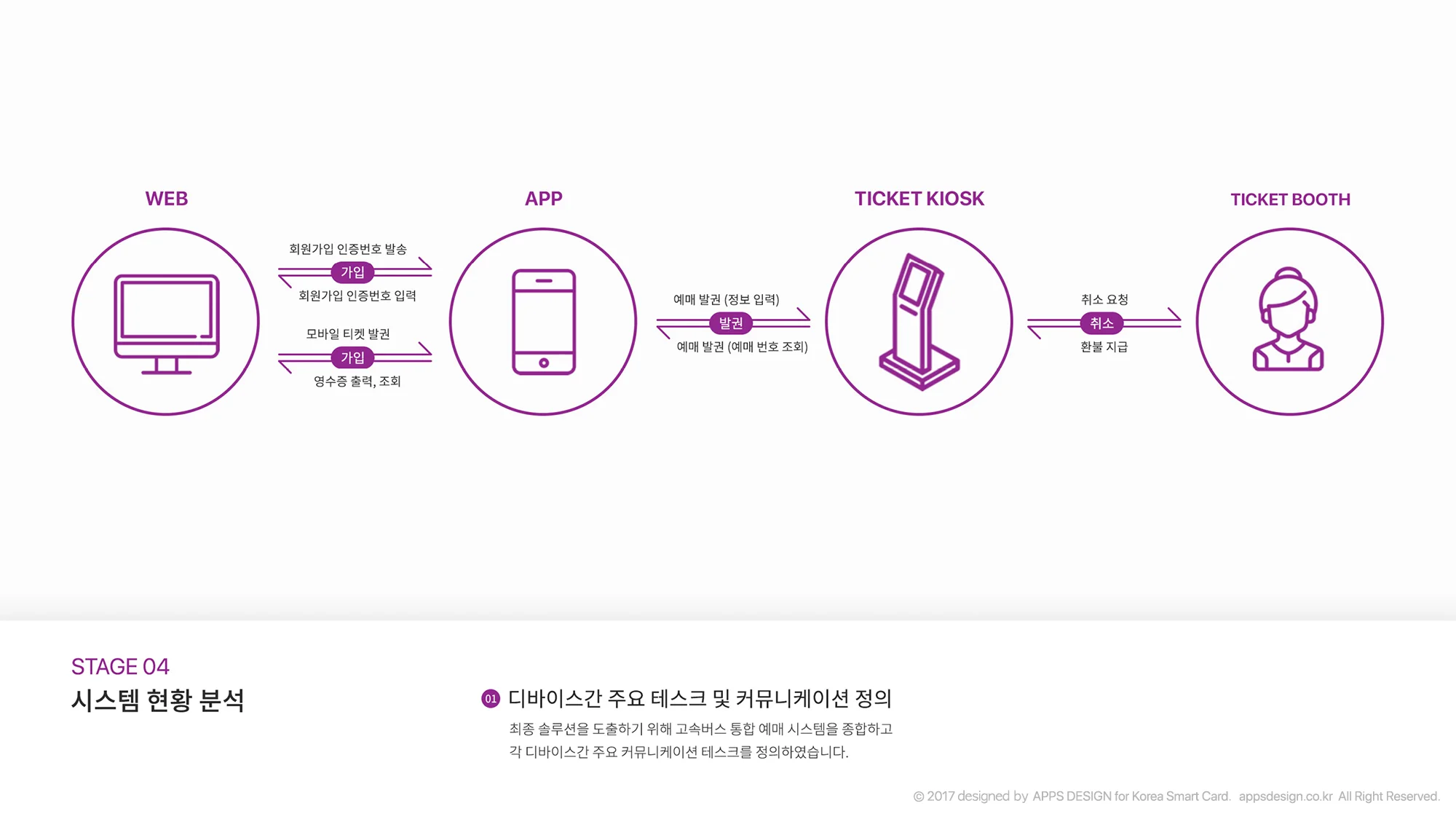 APPSDESIGN_KSS_Express_UXUI_12.jpg