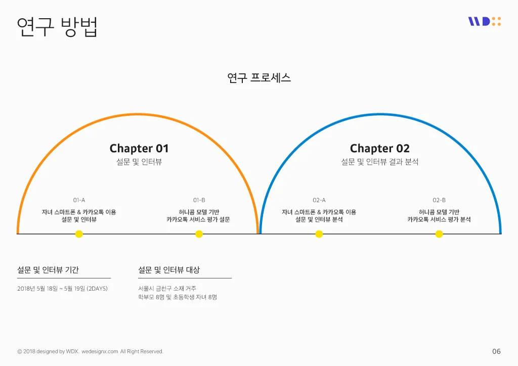 KakaoTalk_research_01_COL_06.jpg