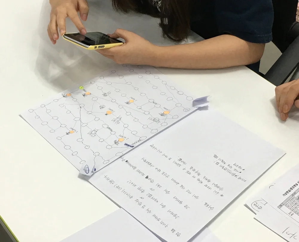 게임의 이론과 구성, 세계관과 규칙의 구조화 학습 및 사용자 테스트 워크샵