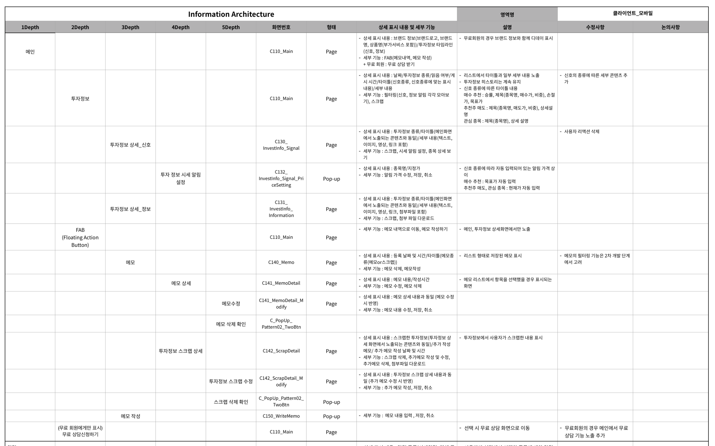 WDX_Knowledge_190330_IA.png