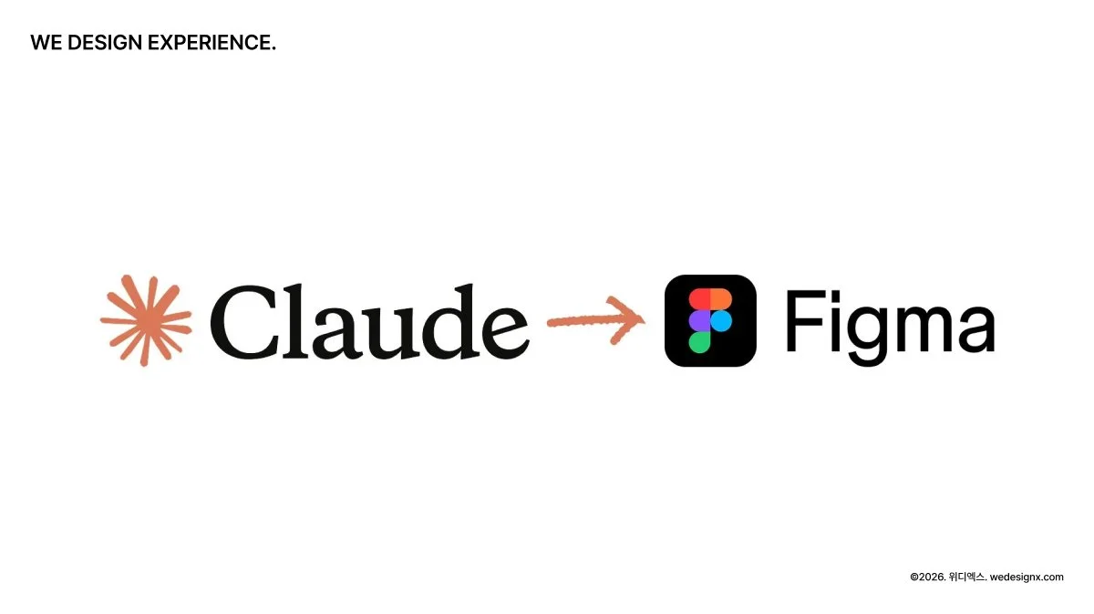 Claude Code에서 Figma로: 프로덕션 코드를 편집 가능한 디자인으로 