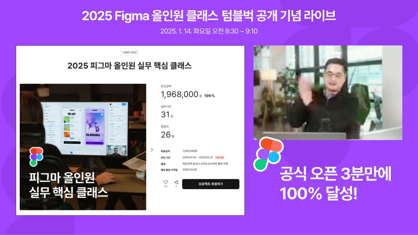 Figma 올인원 클래스, 텀블벅 펀딩 오픈 3분 만에 목표 금액 100% 달성 — 위디엑스