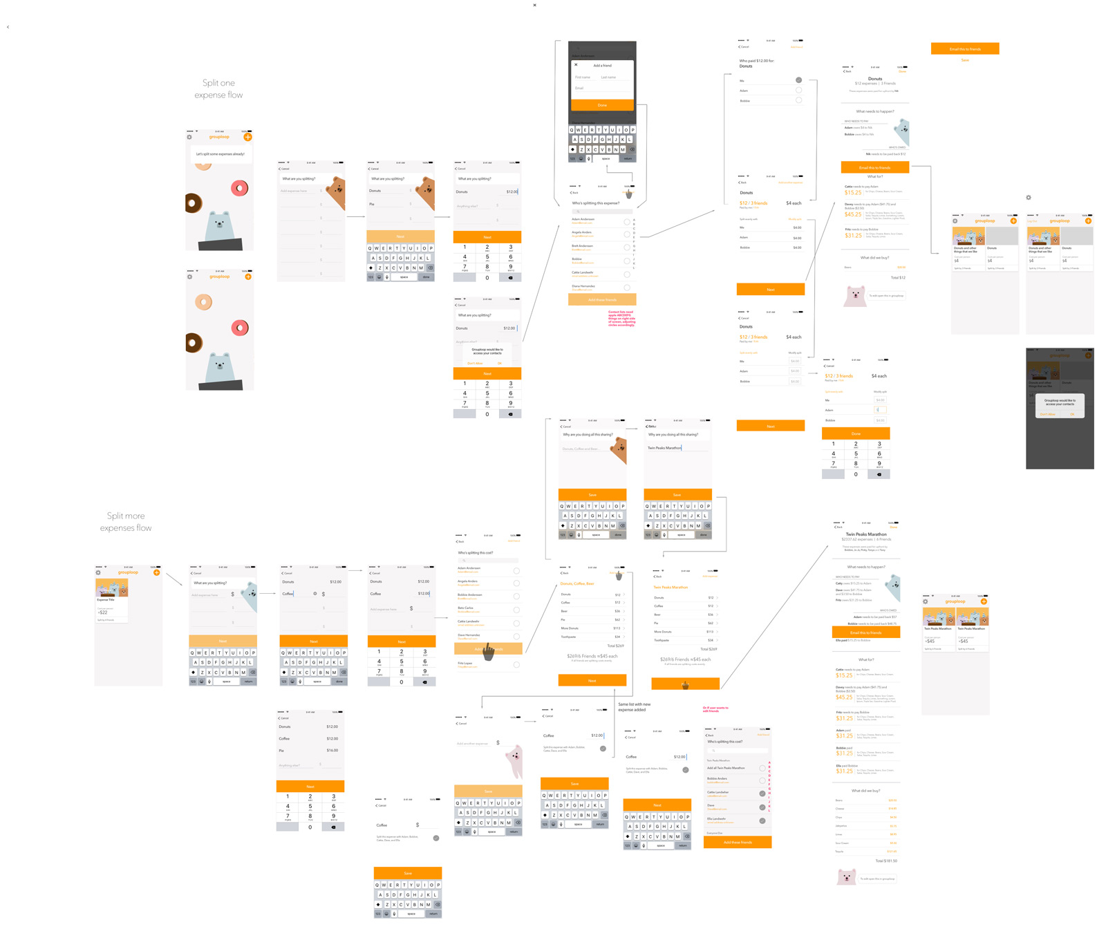 Here are the high fidelity flows of the MVP that were developed. 
