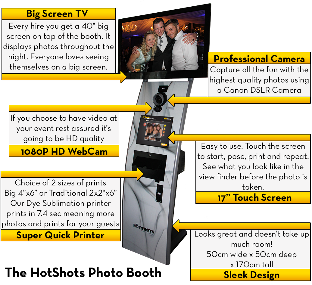 Kiosk Explanation.png