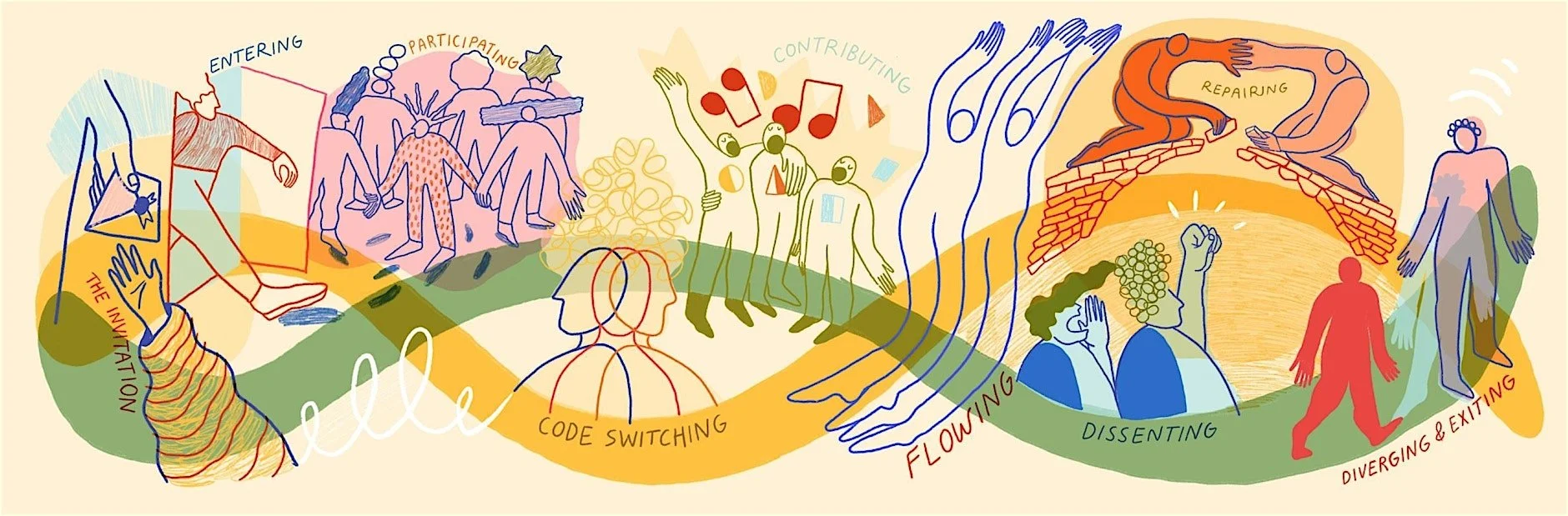 Can you Design Belonging?