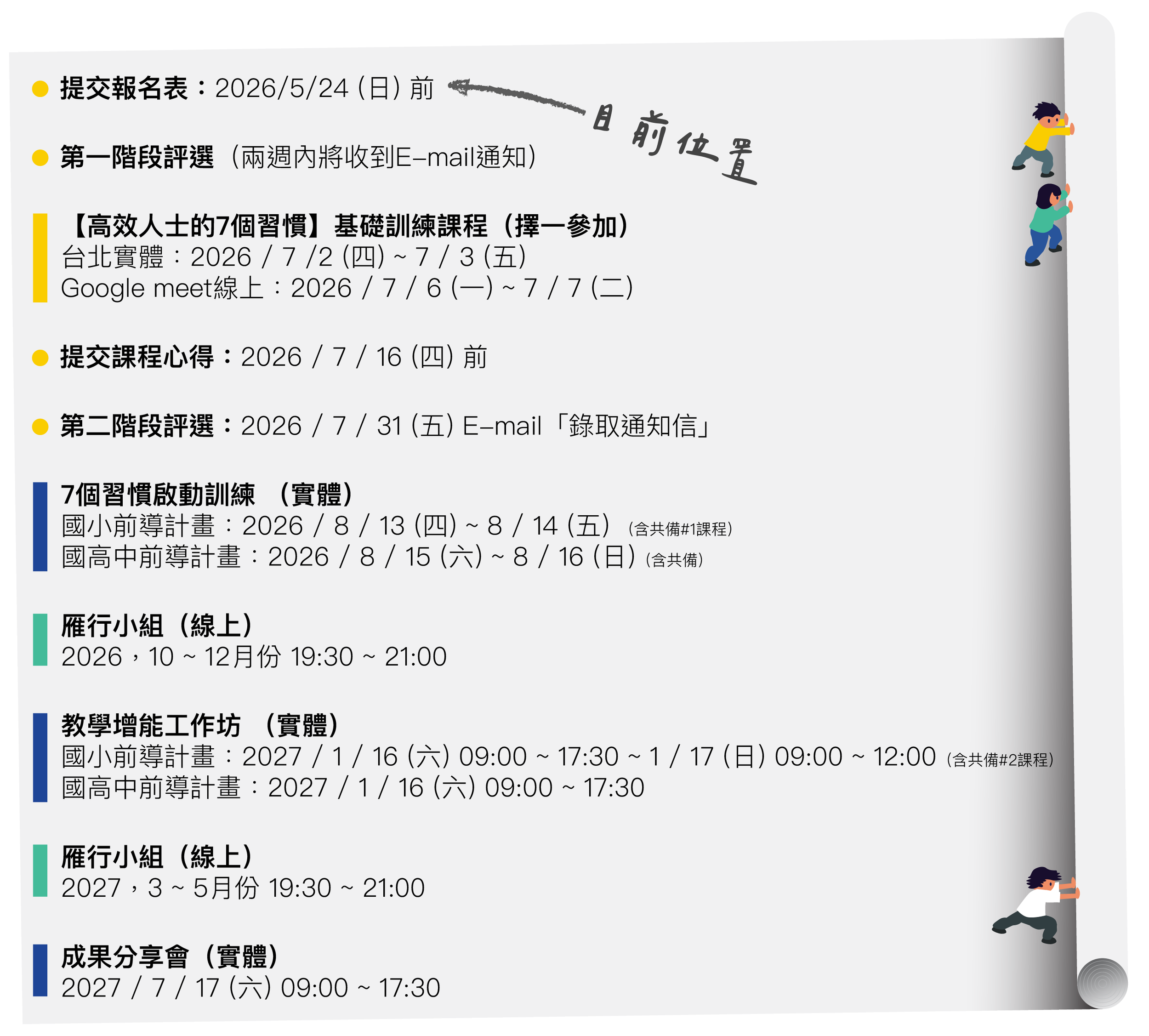 2026高效能人士的7個習慣師培計畫課程時程：5/24報名截止、7月基礎訓練、8月國中小啟動訓練、2026/10月及2027/3月線上雁行小組、2027/1/16教學增能工作坊、2027/7/17成果分享會，包含完整教師研習實體與線上課程日期。