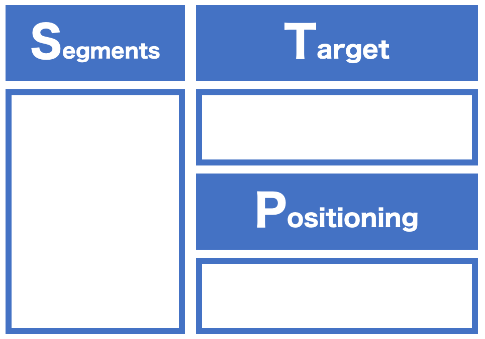 「STP」分析って何をするものですか？