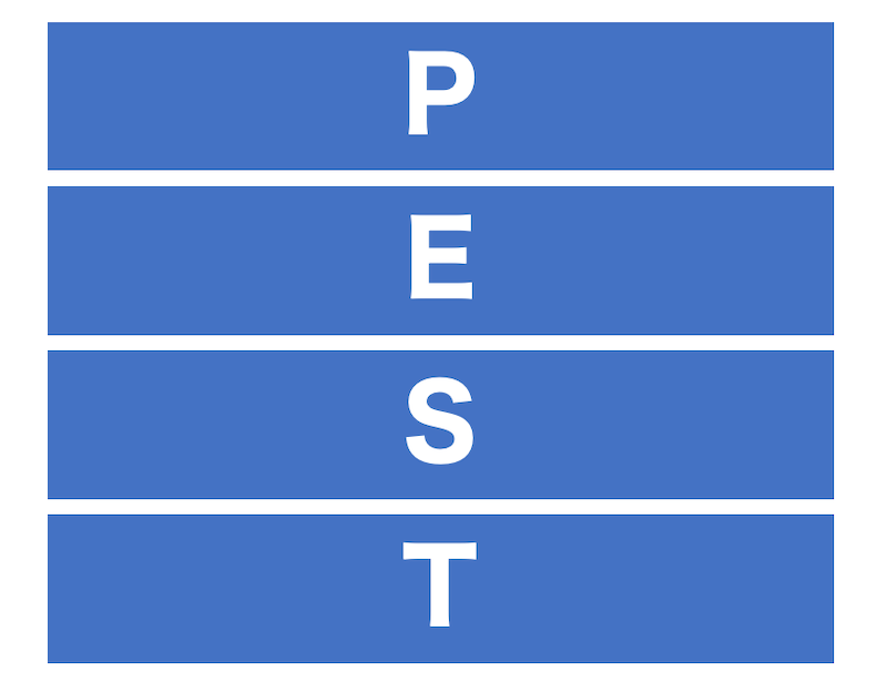 「PEST」ってどうやって使うのですか？