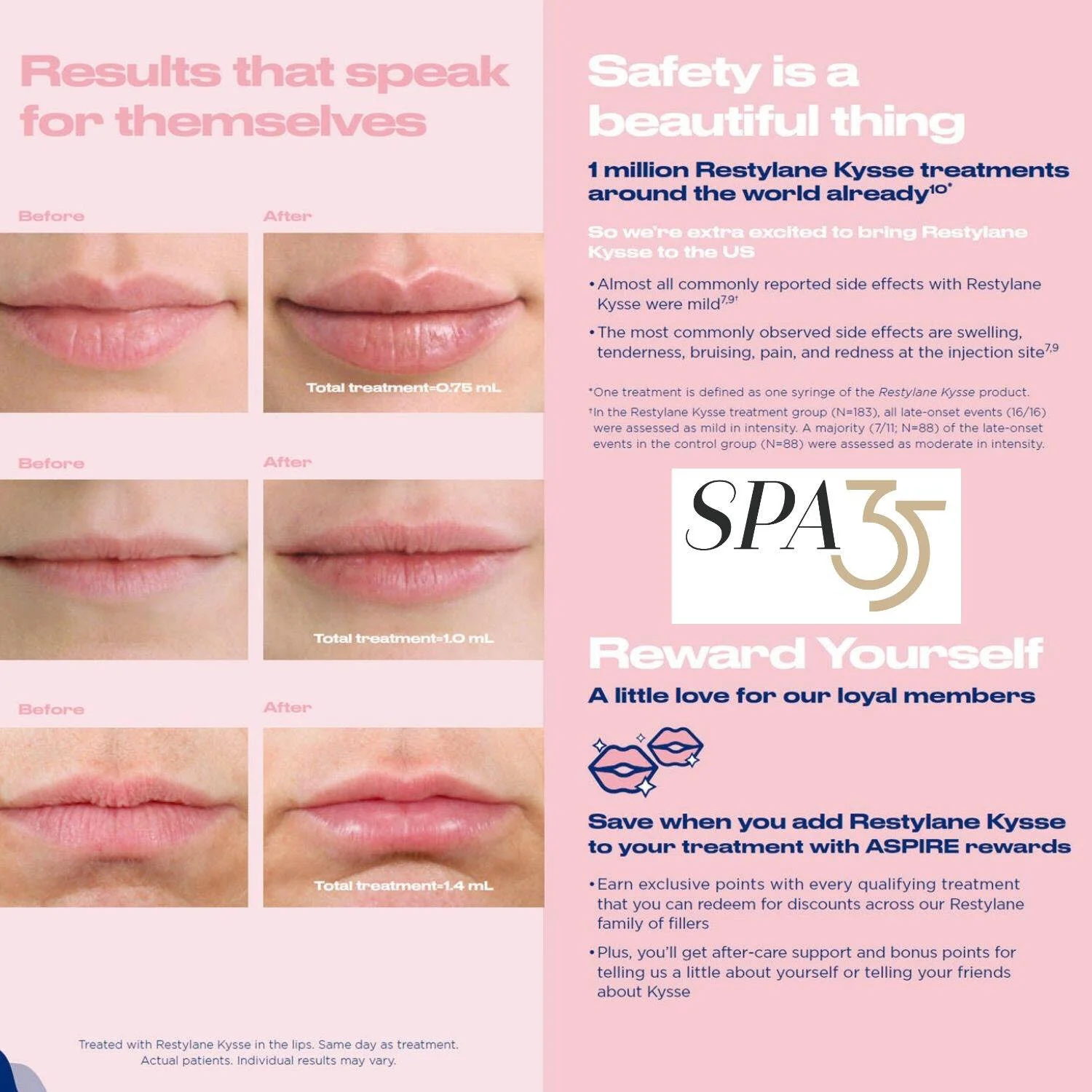 Lip Injections In Boise Dermal Lip Fillers Spa 35