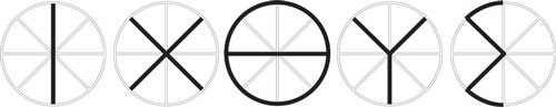 The wheel symbol overlays the Greek letters ΙΧΘΥΣ, an acronym for Ἰησοῦς Χριστὸς Θεοῦ Υἱὸς Σωτήρ (Jesus Christ, Son of God, Savior).