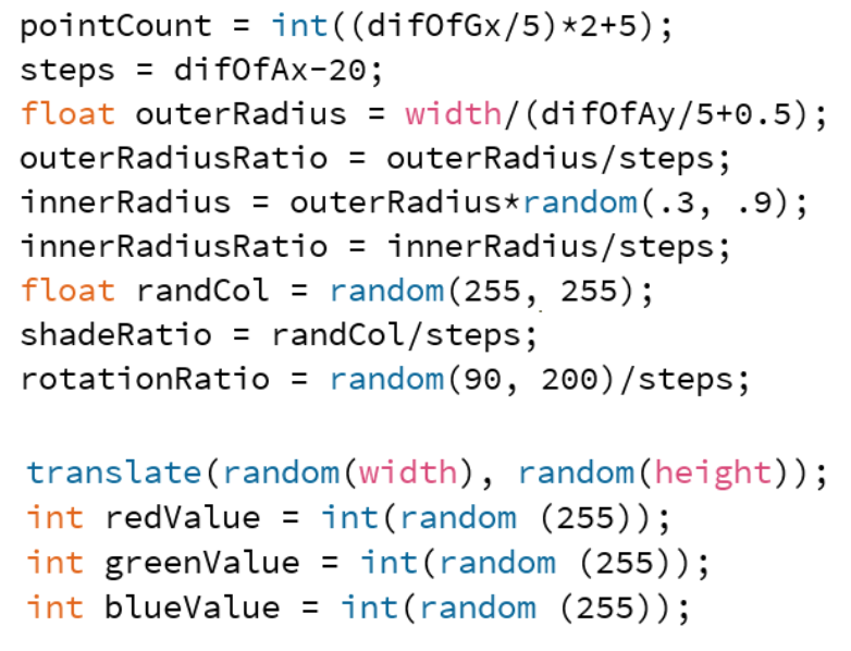 Main codes of 'My Star Mandala' methods